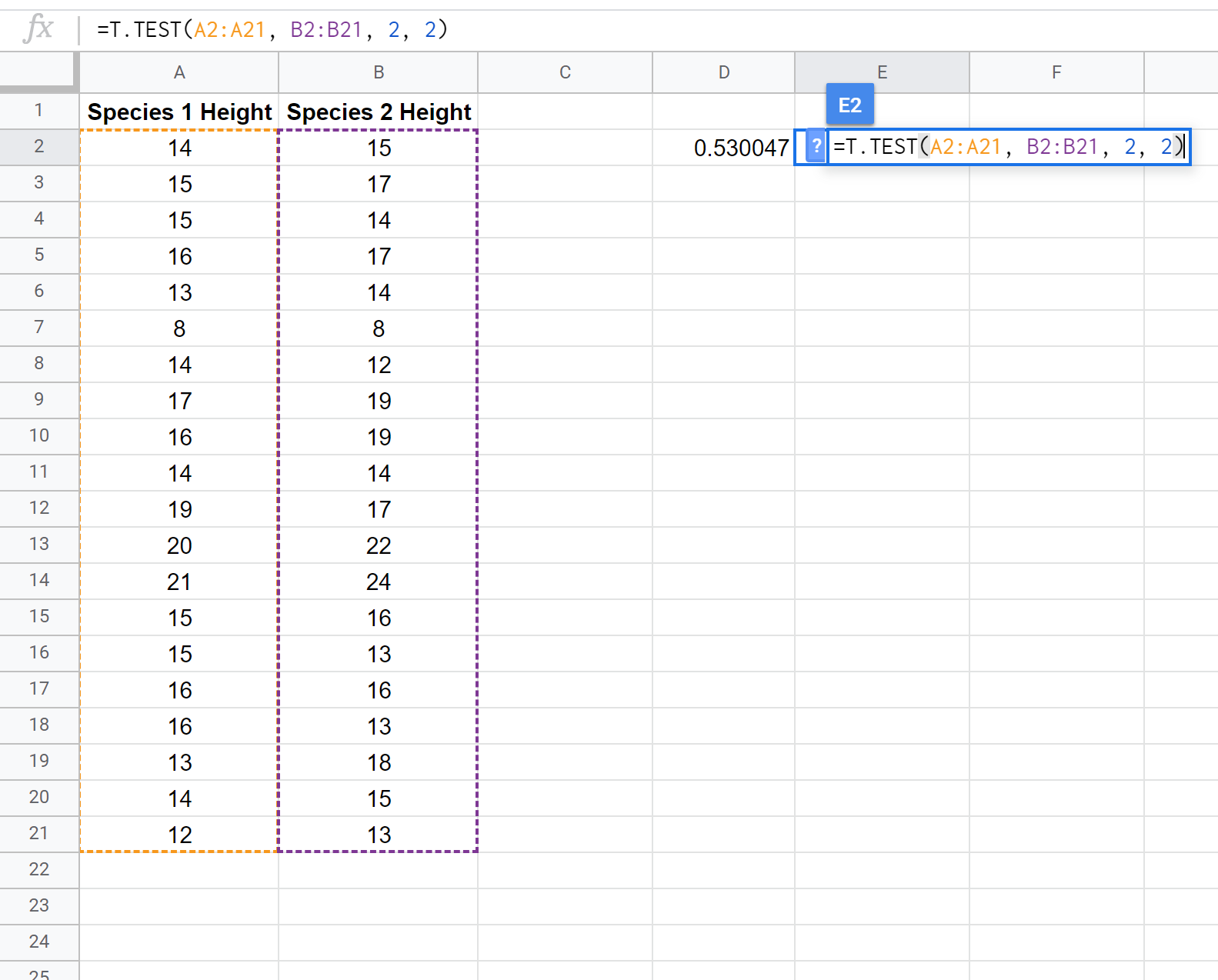 t_test_sheets2 Two sample t-test in Google Sheets