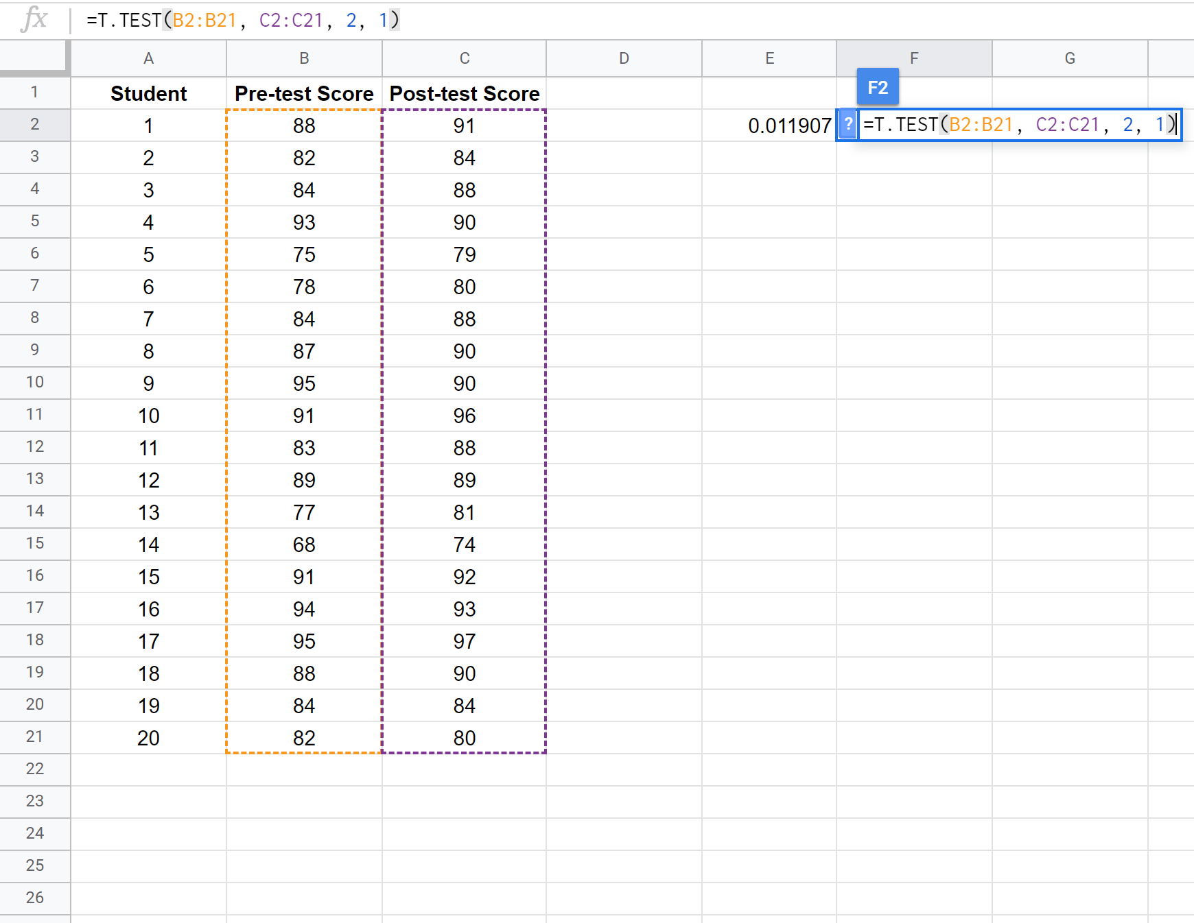 t_test_sheets3 Paired samples t-test in Google Sheets