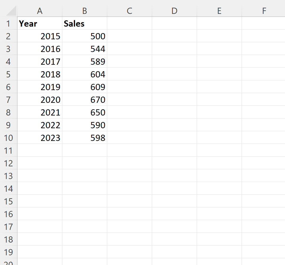 best-way-to-add-target-line-to-graph-in-excel