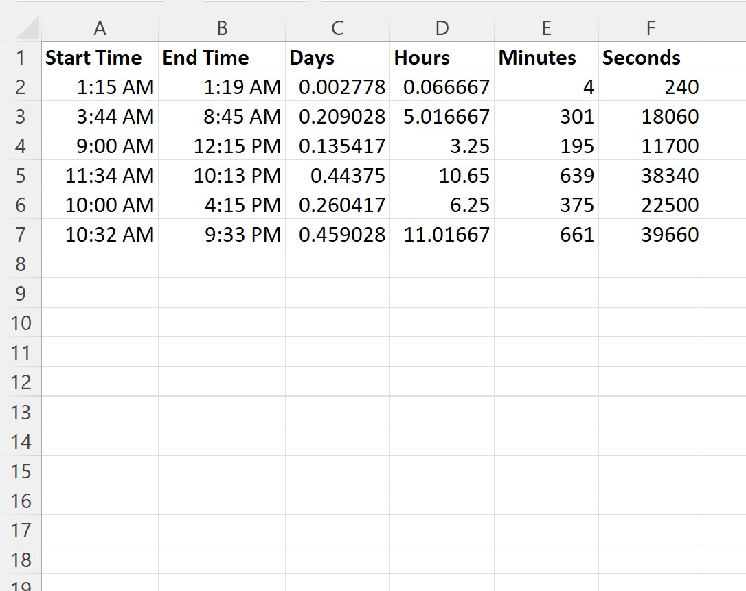 td2 VBA calculate time difference