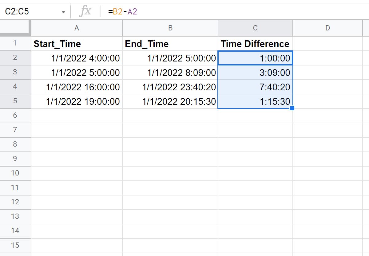 timediff5 Time difference in Google Sheets