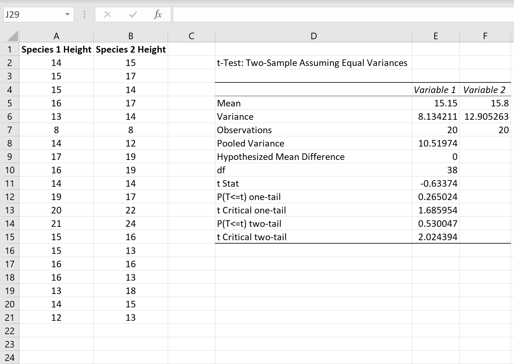 twosampexcel6-1 How to interpret results of a two sample t-test in Excel