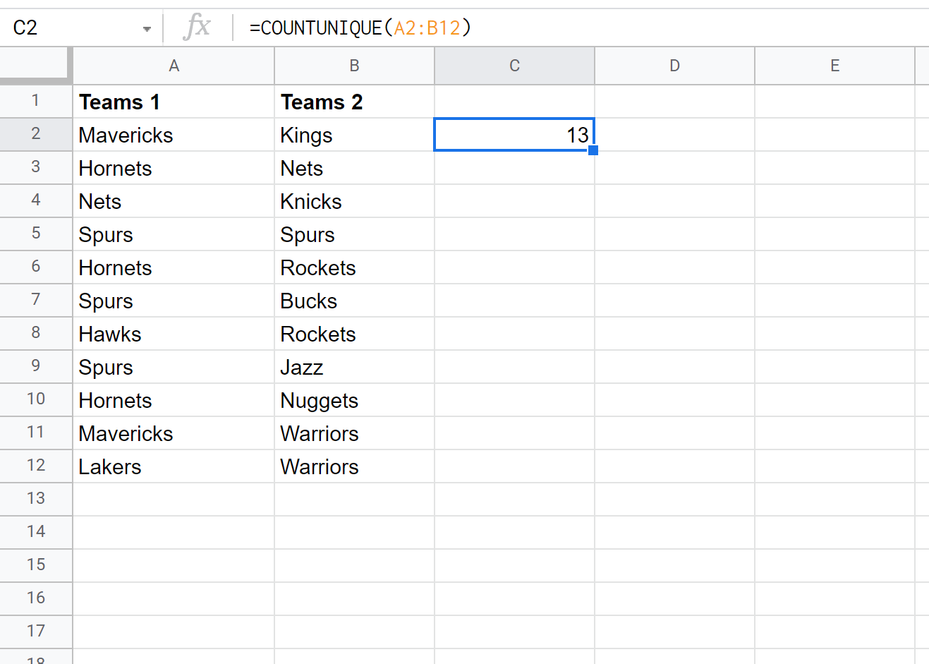 BEST Way To Count Unique Values In Google Sheets With Examples 