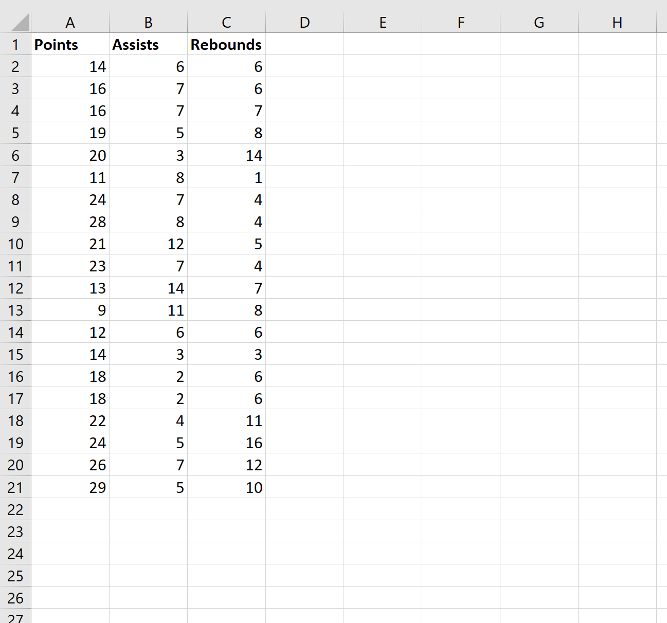 univariate1