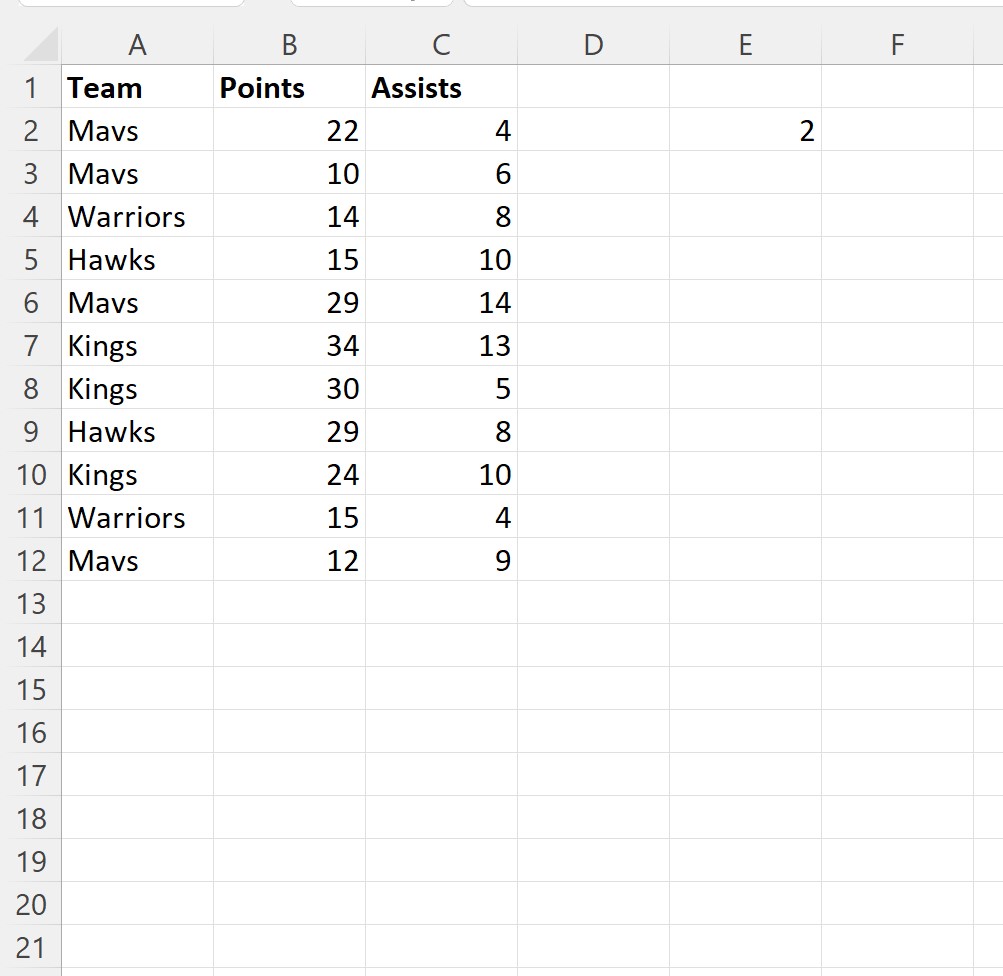 vba_countif2