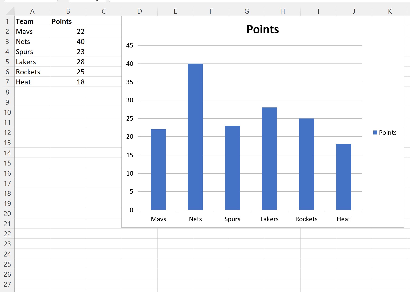 vbar4 VBA bar chart