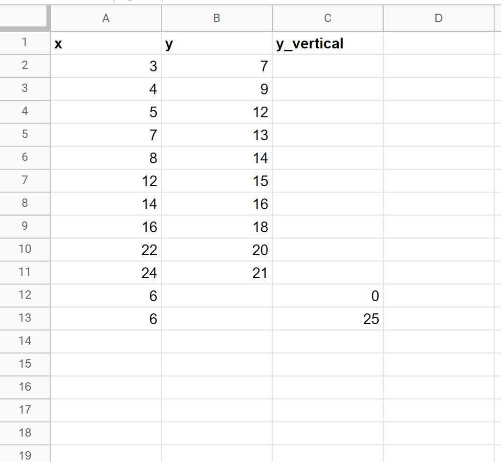 verticalgoogle2