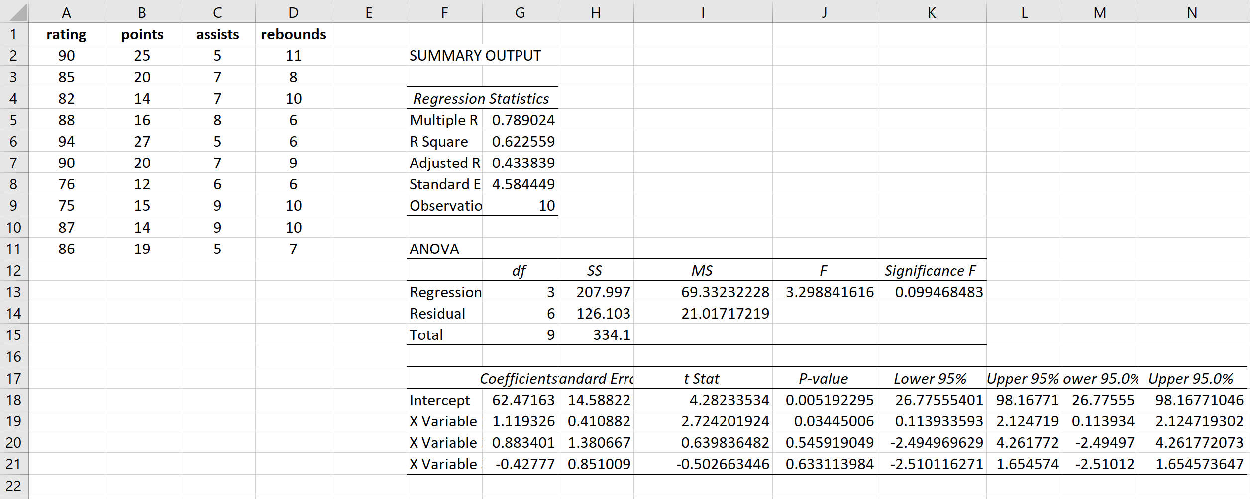 vifexcel4 Regression output in Excel