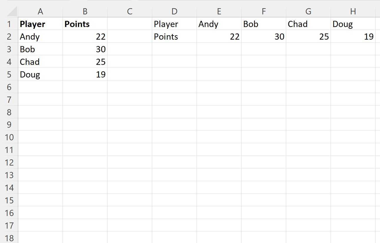 best-way-to-transpose-a-range-in-vba-with-example