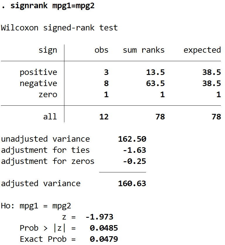 wilcoxstata2 Wilcoxon Signed Rank Test output in Stata