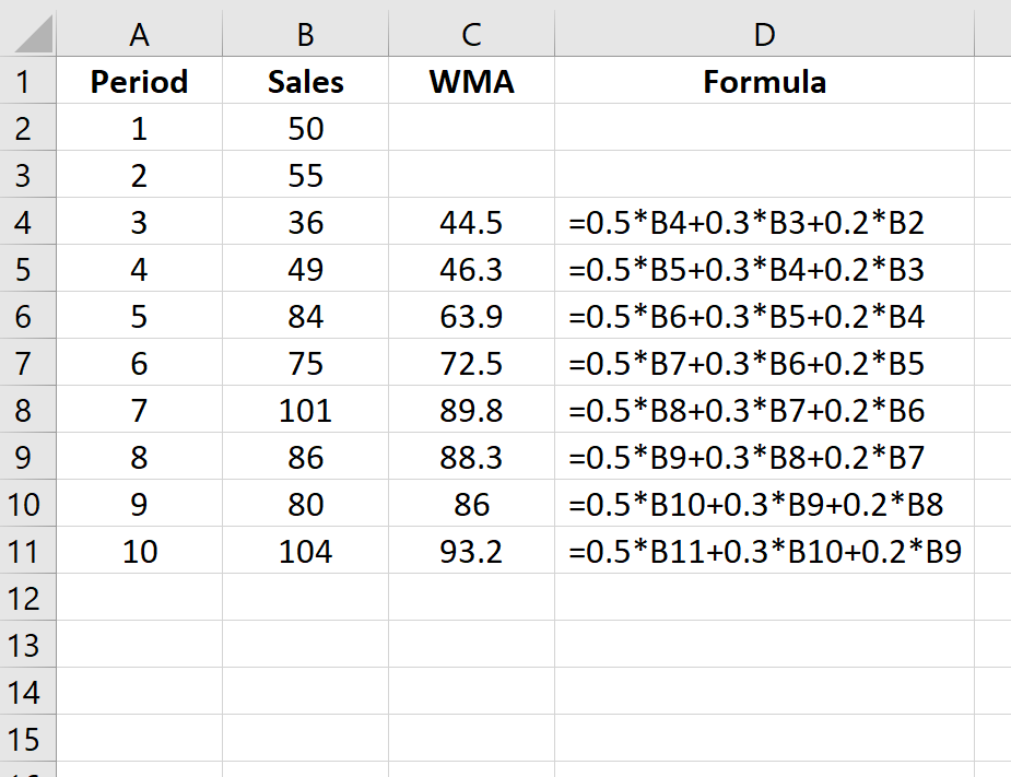 wma2 Weighted moving average calculation in Excel