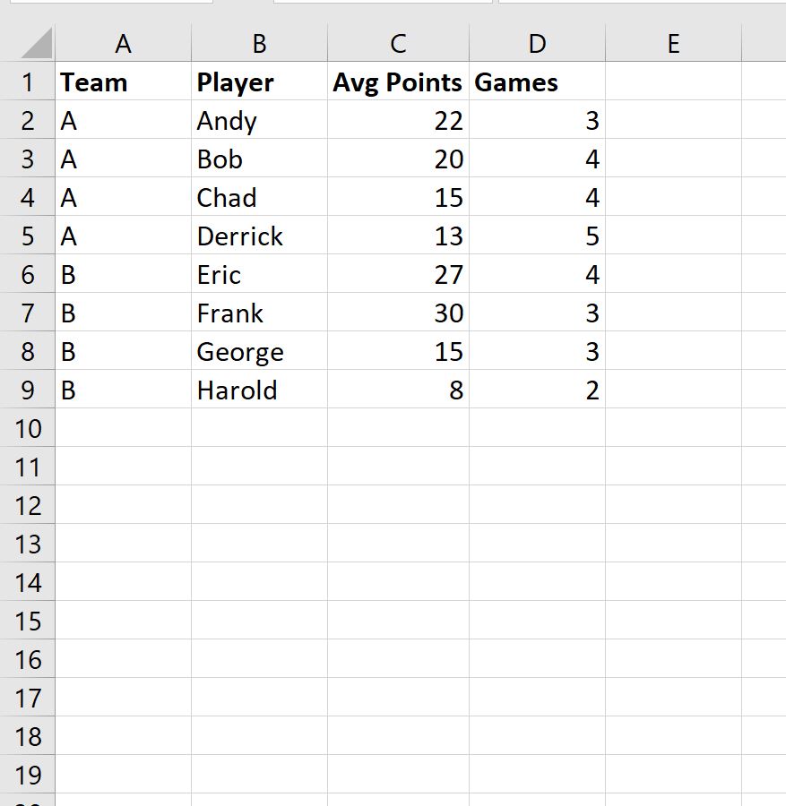 excel-calculate-a-weighted-average-in-pivot-table