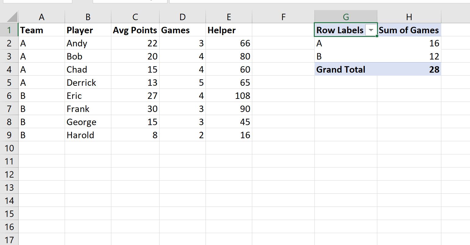 excel-calculate-a-weighted-average-in-pivot-table