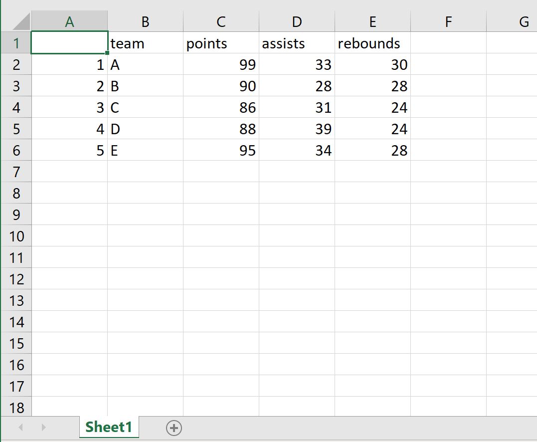 xlsx1 write.xlsx function in R