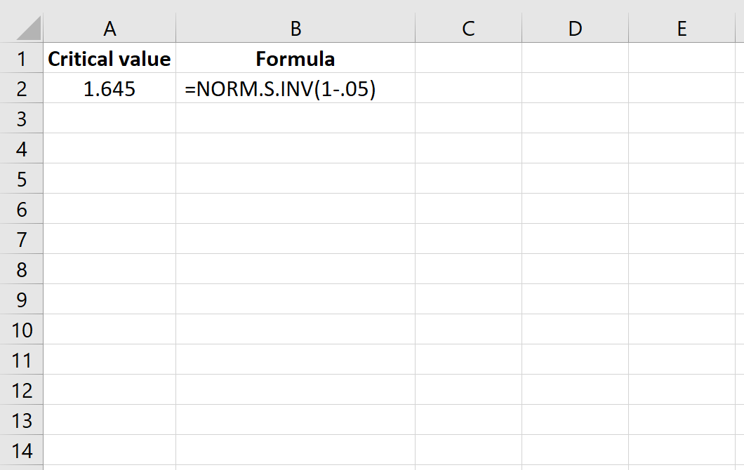 z_crit2 Z critical value calculation for right-sided test in Excel