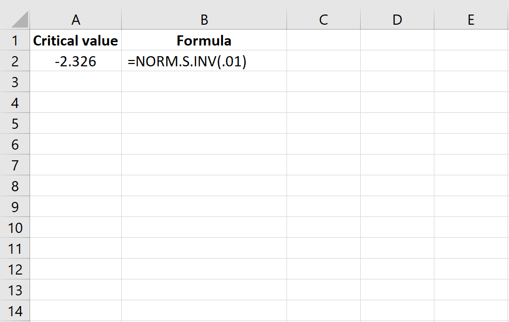 z_crit3 Z critical value for left-tailed test in Excel