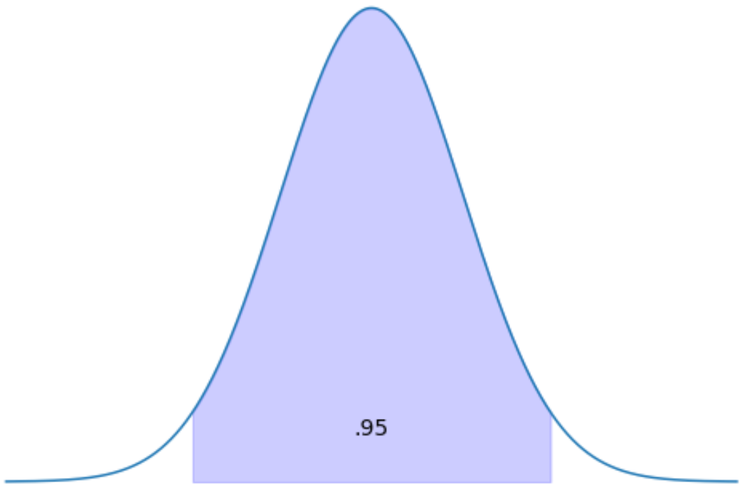 zg9