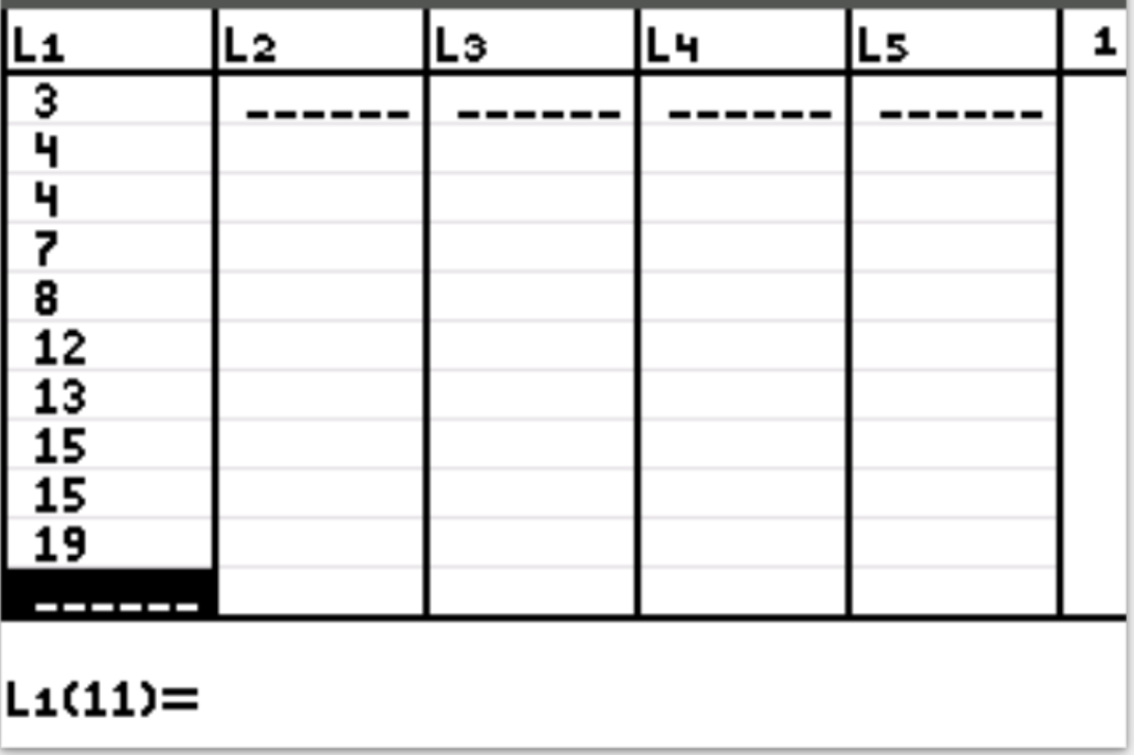 zscoreti2 Raw data values in L1 in TI-84 calculator