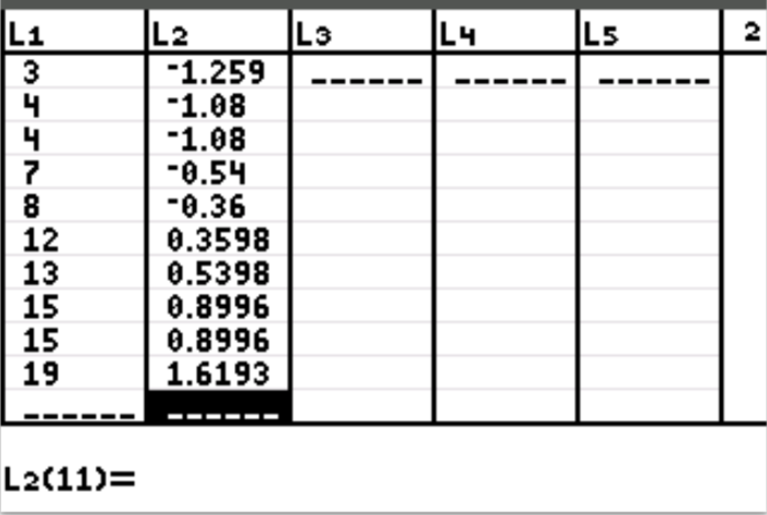 zscoreti6 Z-score calculations on a TI-84 calculator