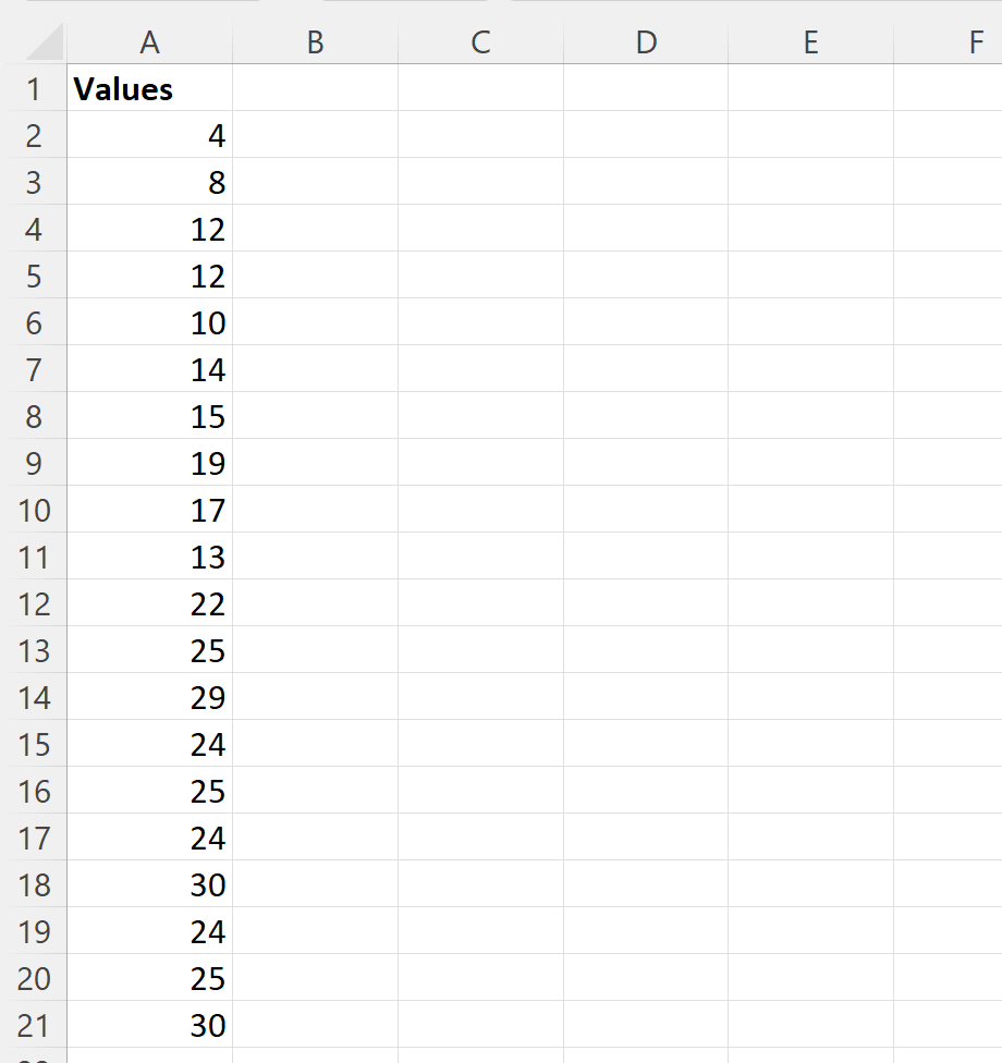 best-way-to-average-every-nth-row-in-excel-with-example