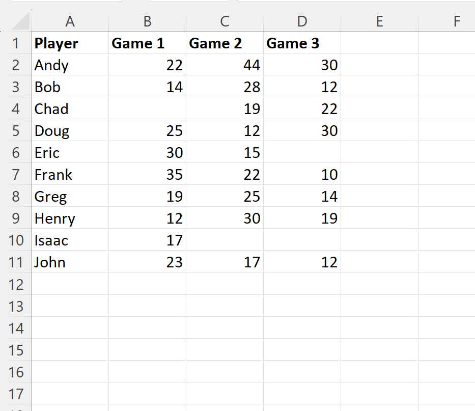 excel-formula-to-show-only-cells-with-a-value-and-remove-blank-rows