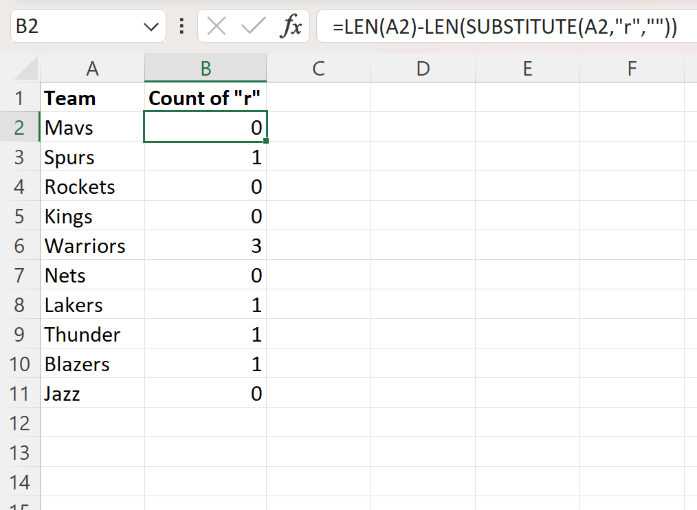 countspec2