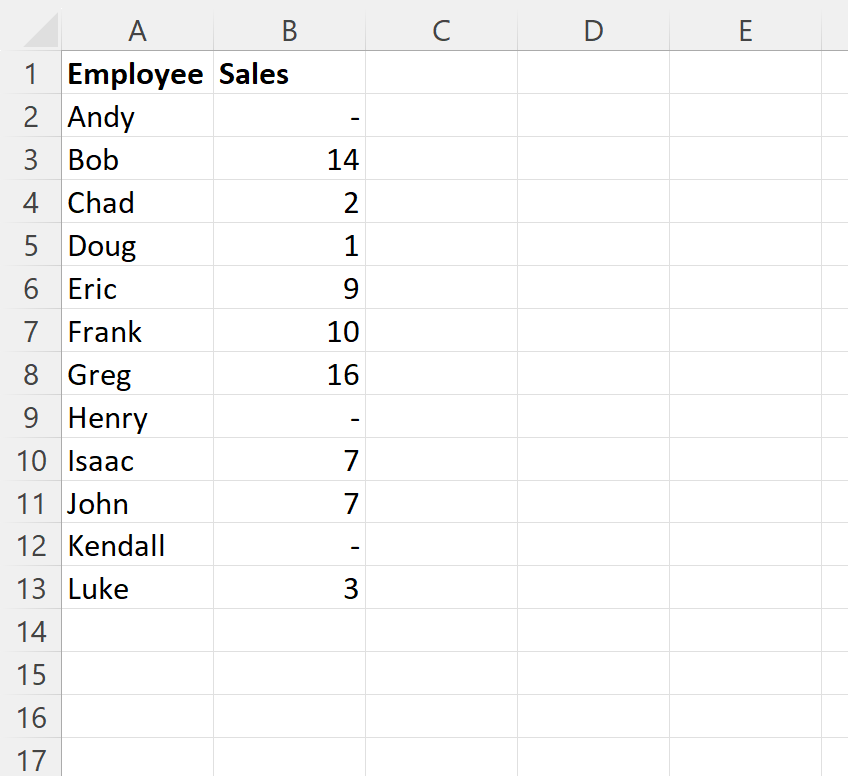 excel-display-dash-instead-of-zero-psychological-statistics