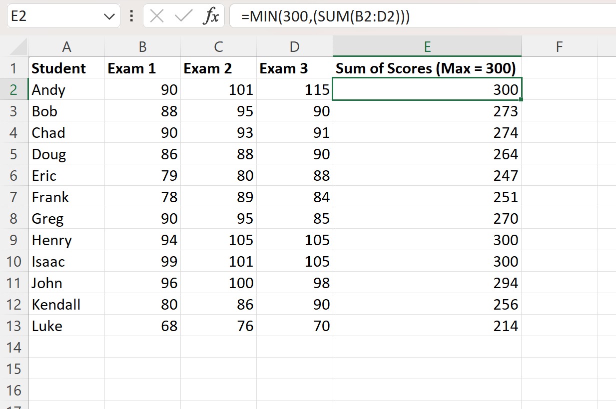 best-way-to-excel-formula-specify-max-value-not-to-exceed