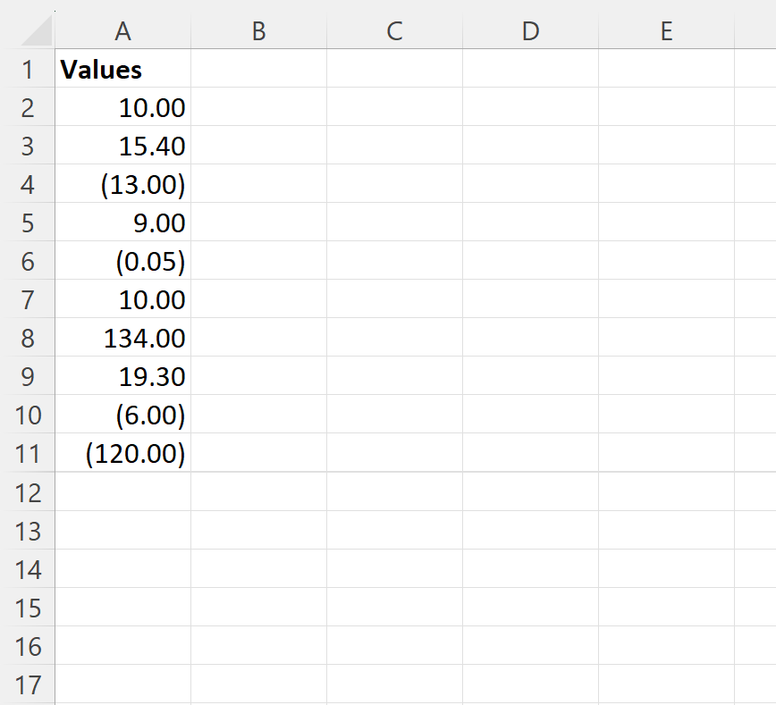 nnum3 Excel display negative numbers in parentheses