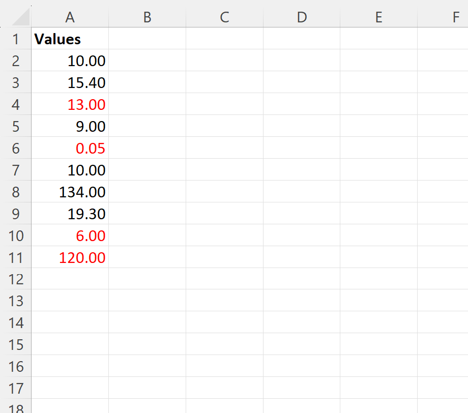 nnum5 Excel display negative numbers in red