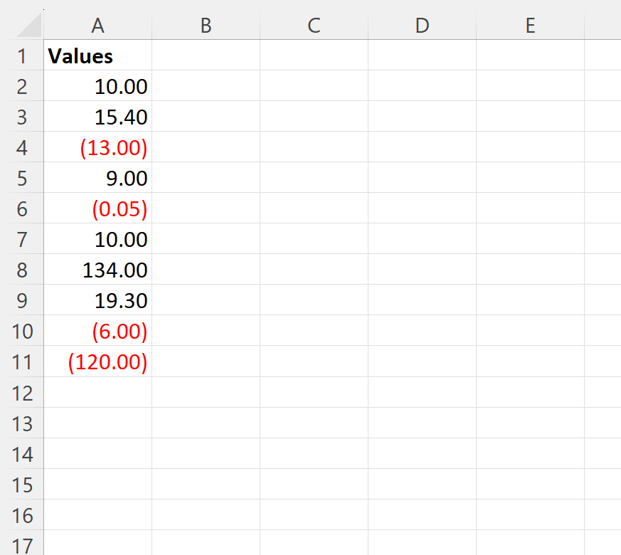 nnum7 Excel display negative numbers in red and parentheses