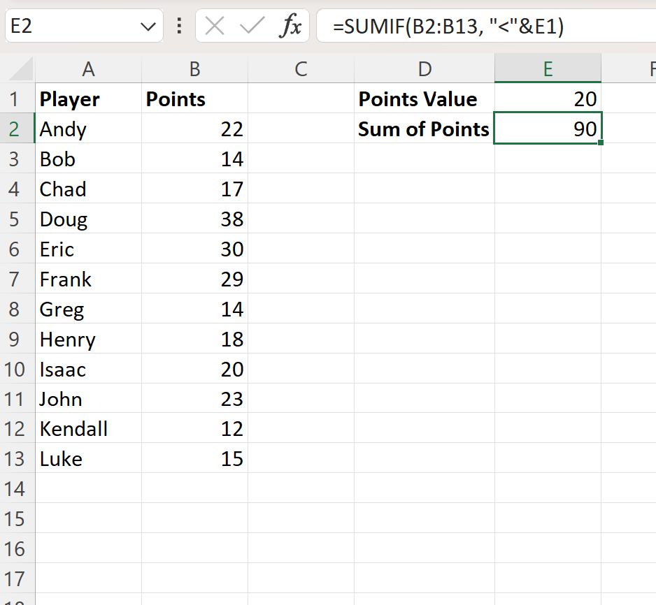 sumless2 Excel sum if less than