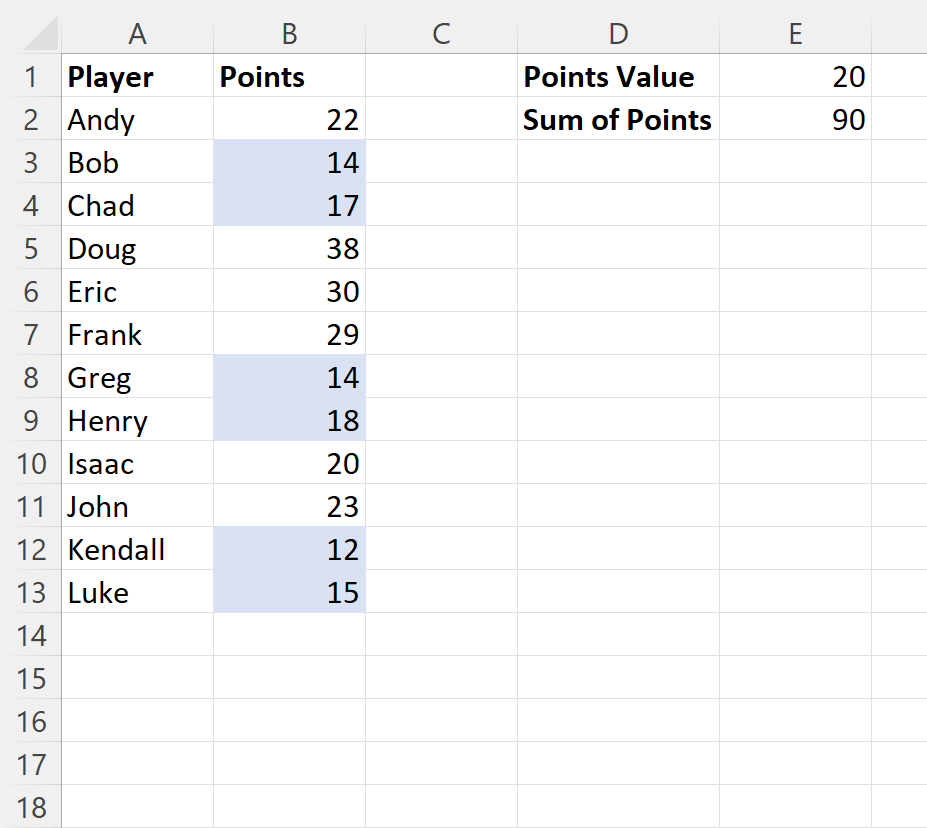 excel-formula-sum-if-less-than