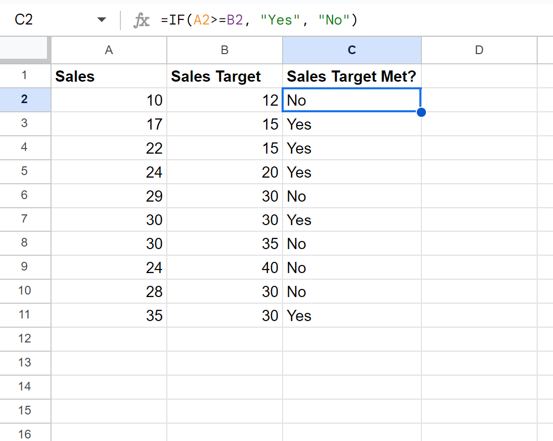 syes2 Google Sheets IF function to return yes or no