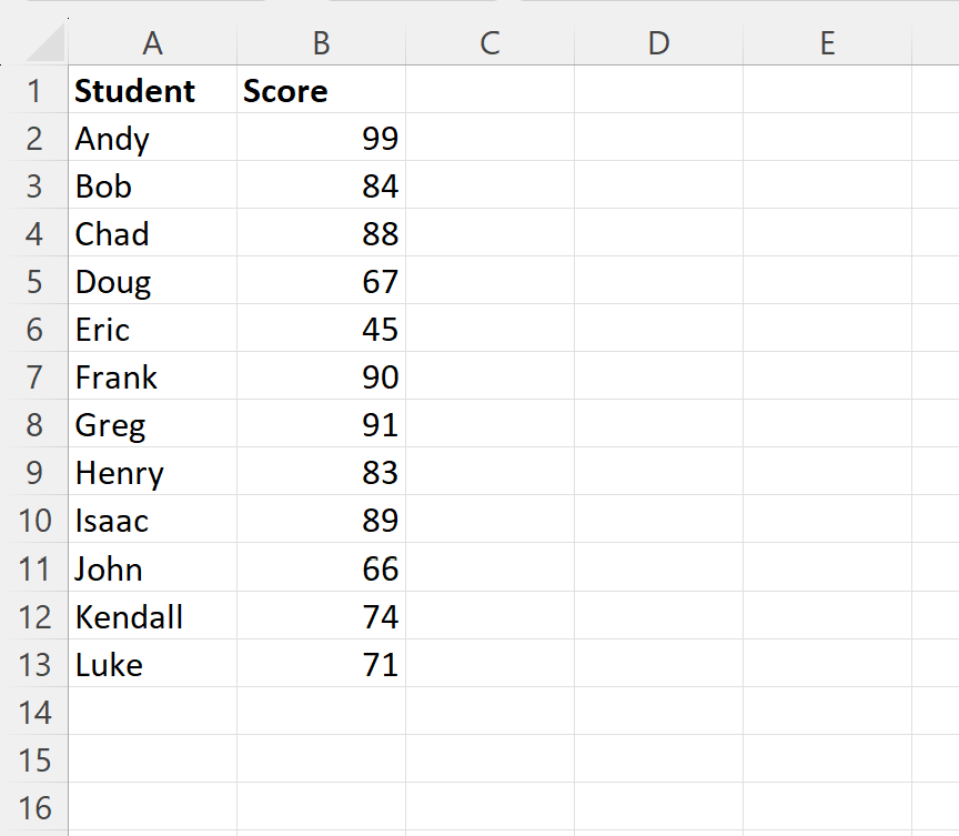 best-way-to-calculate-letter-grade-in-excel-with-examples