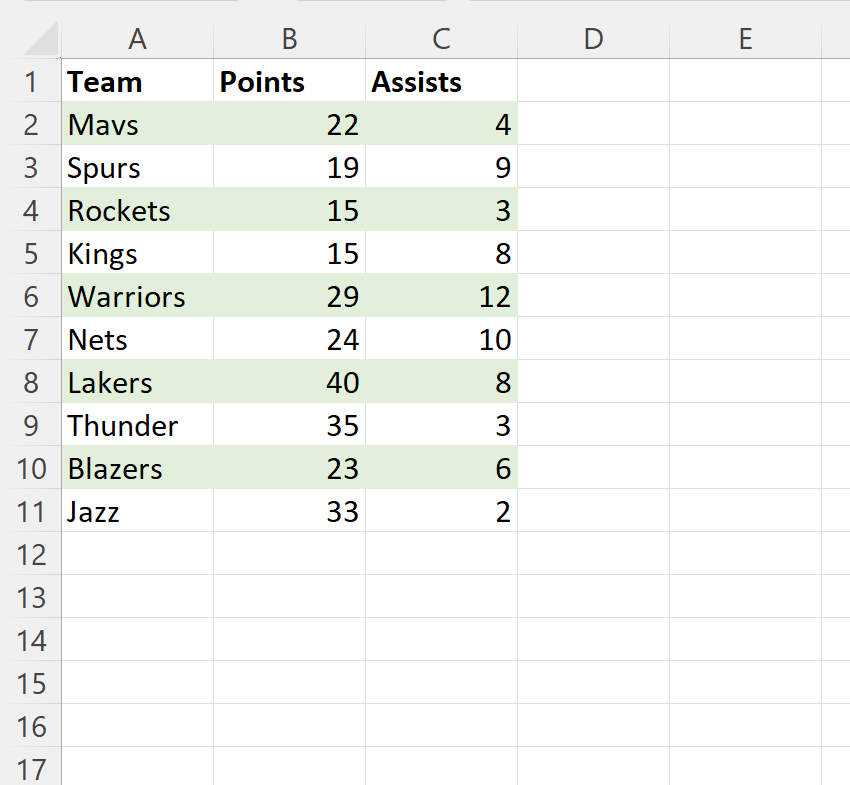 Excel conditional formatting based on even and odd row numbers