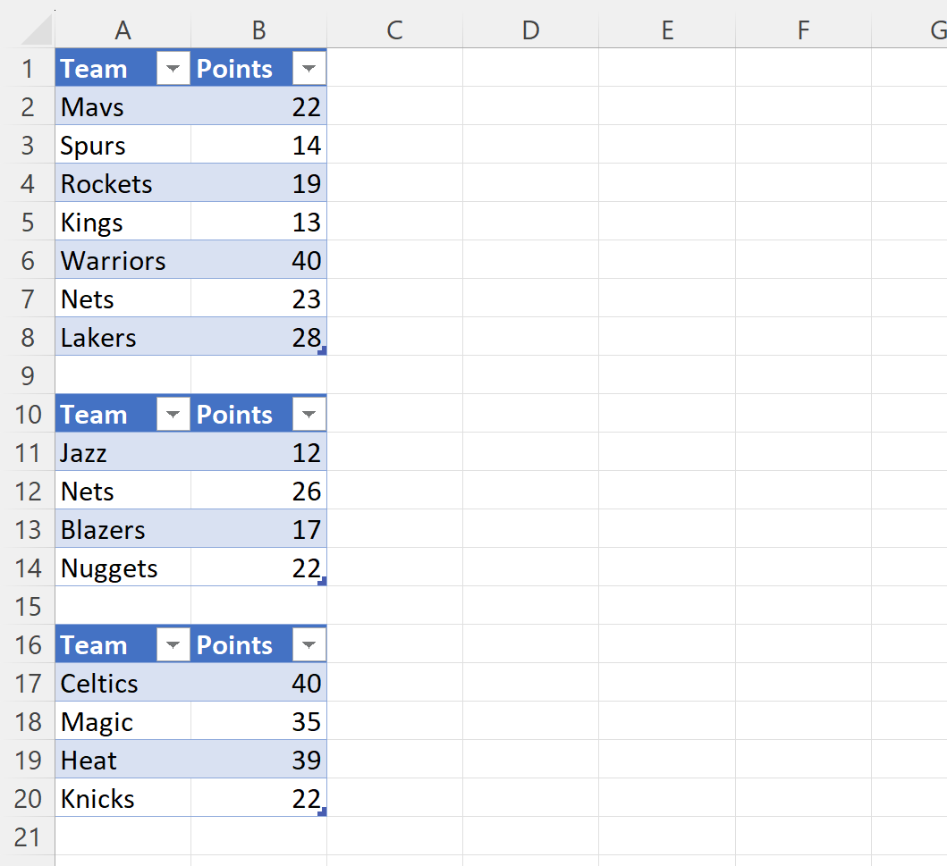 list-all-table-names-in-excel-with-example