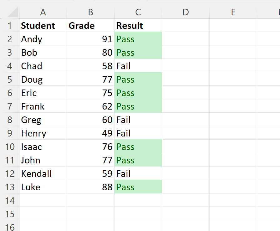 Learn How To Create A Pass/Fail Formula In Excel - PSYCHOLOGICAL STATISTICS
