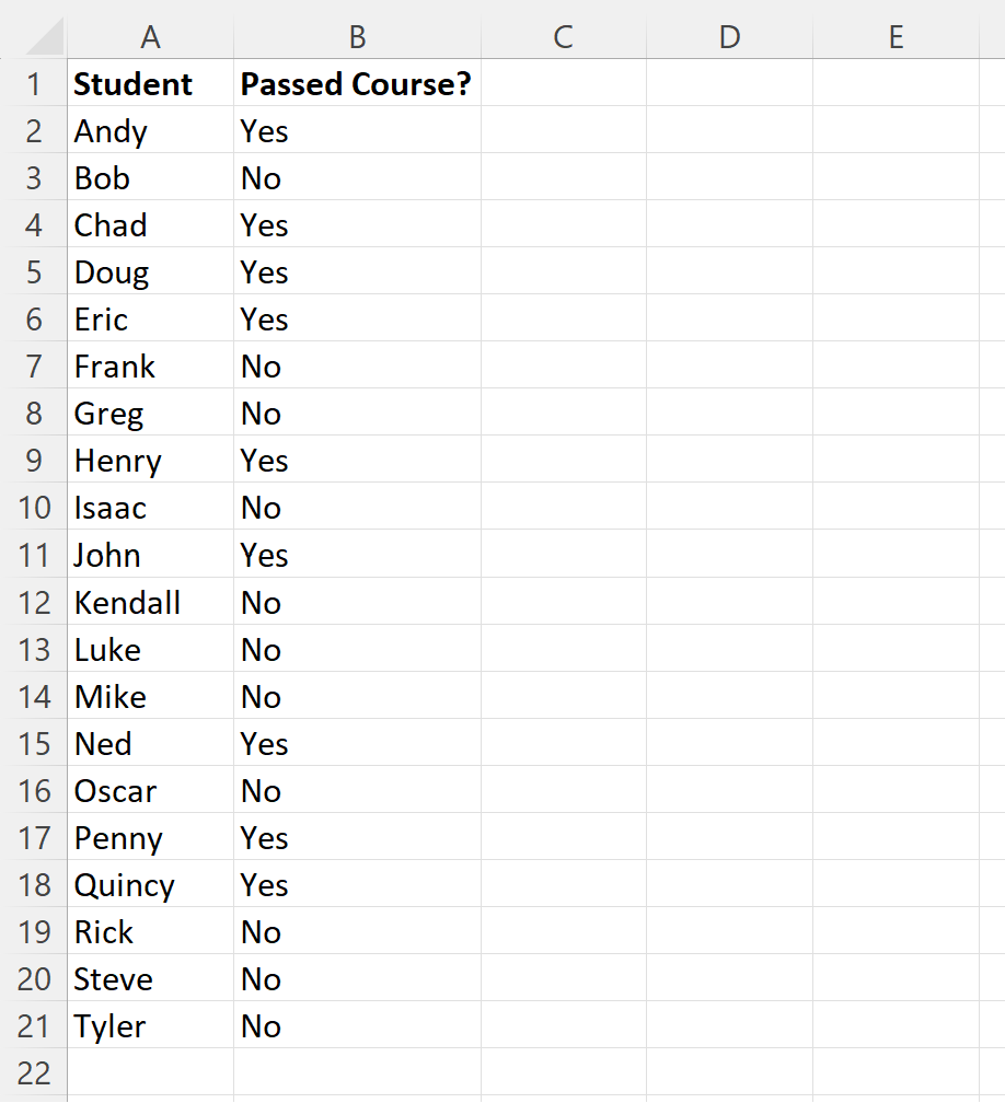 excel-count-number-of-yes-and-no-values-in-range