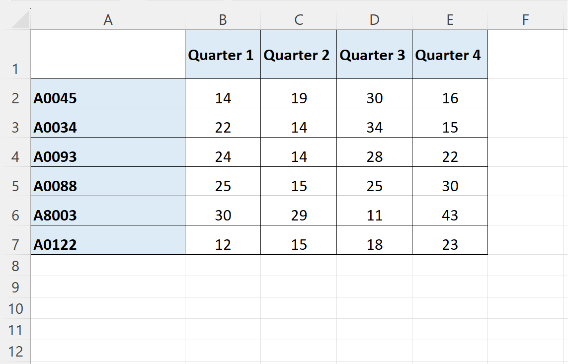 diag2