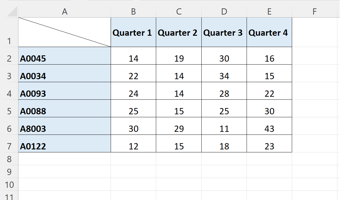 diag5