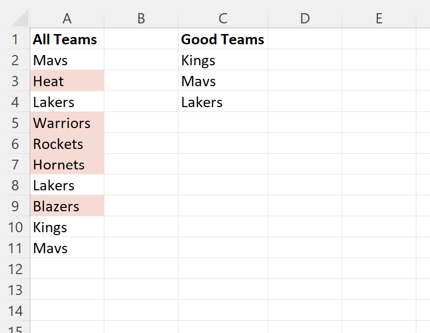 Excel highlight if not in list