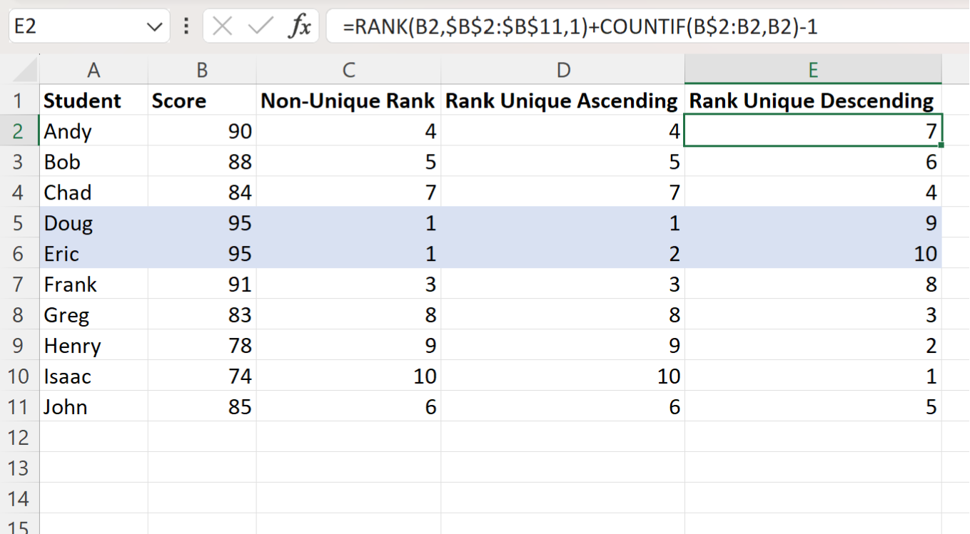 ranku1 Excel unique rank