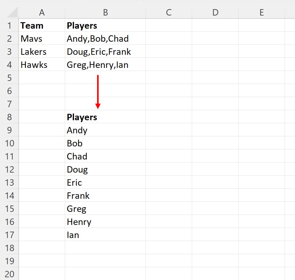 comrows1 Excel split comma-separated values into rows