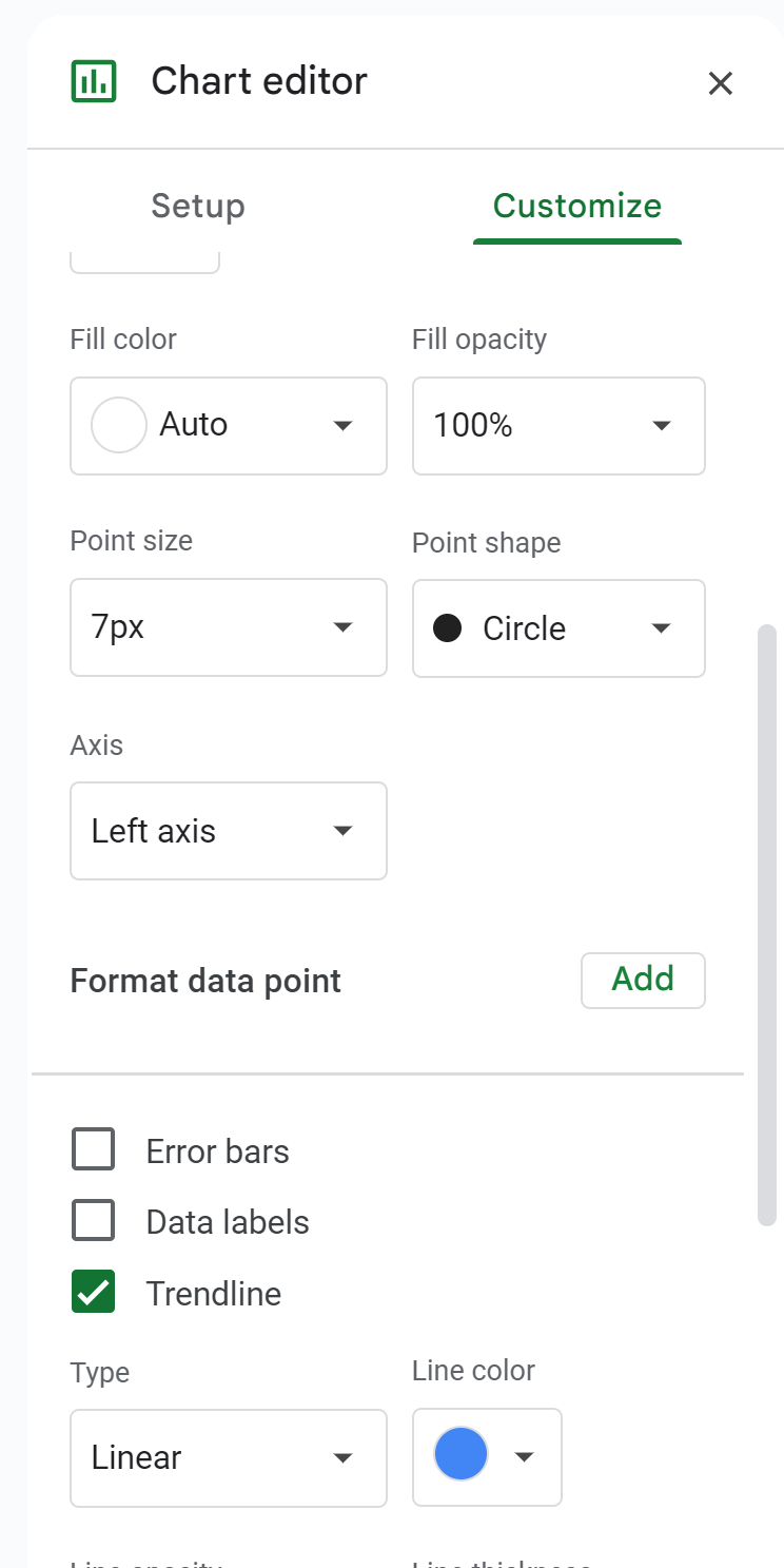 method4