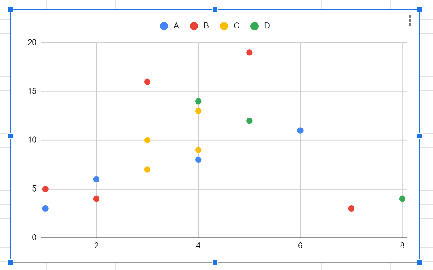 scatterm5