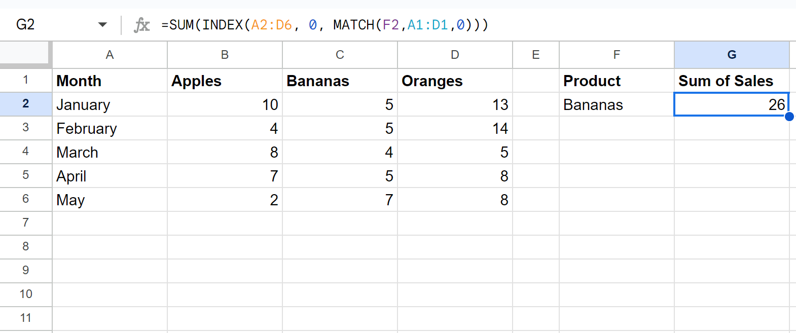 sumin2 Google Sheets SUM with INDEX MATCH