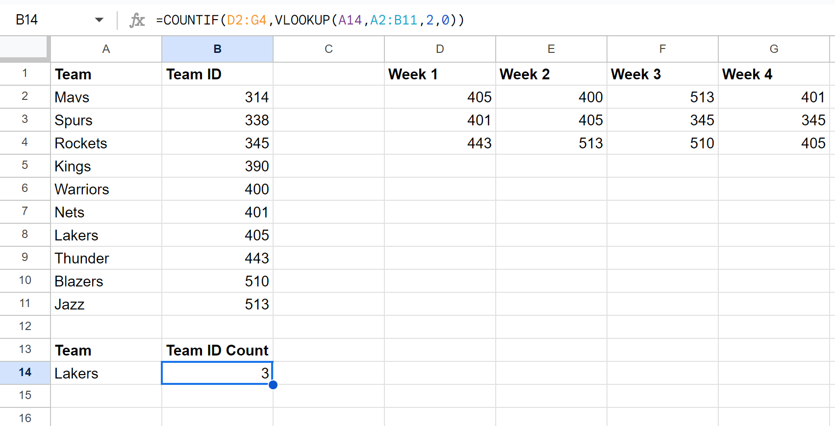 vcount2 Google Sheets VLOOKUP with COUNTIF