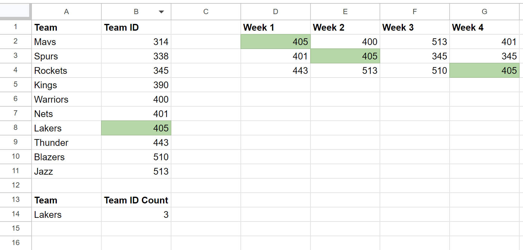 vcount3