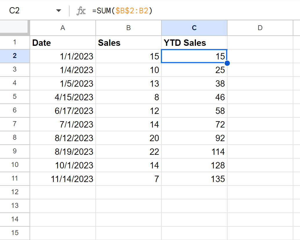 Google Sheets calculate YTD